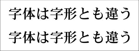 字形|字体・字形・書体 